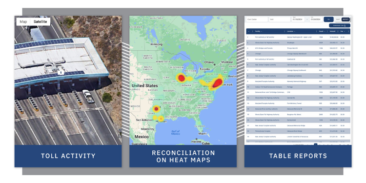 Three images on a grey background, one of a toll gantry with text beneath that reads 'toll activity', a google map of the Eastern USA with text that reads 'reconciliation on heat maps', and a screenshot of the Toll Genius reporting system with text that reads 'table reports'. 