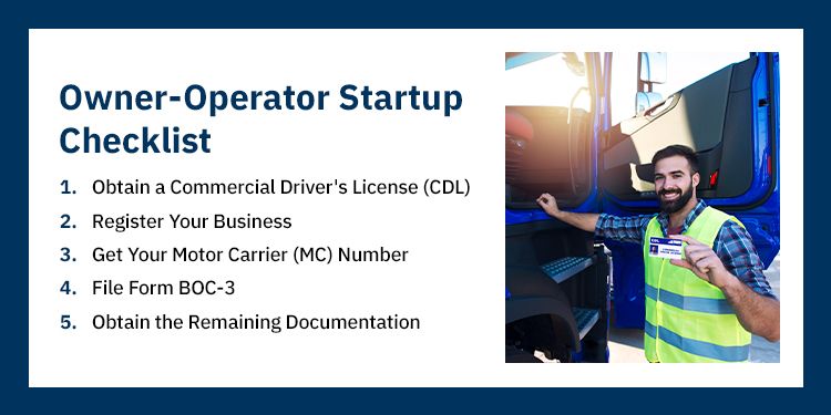 Owner-Operator Startup Checklist